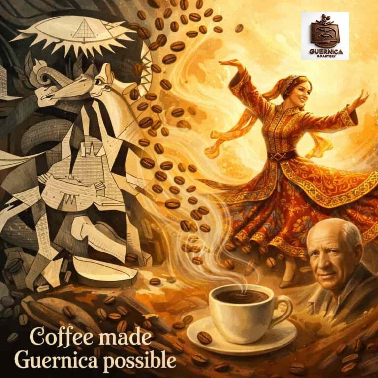 Best Coffee in Tehran: Expert Guide